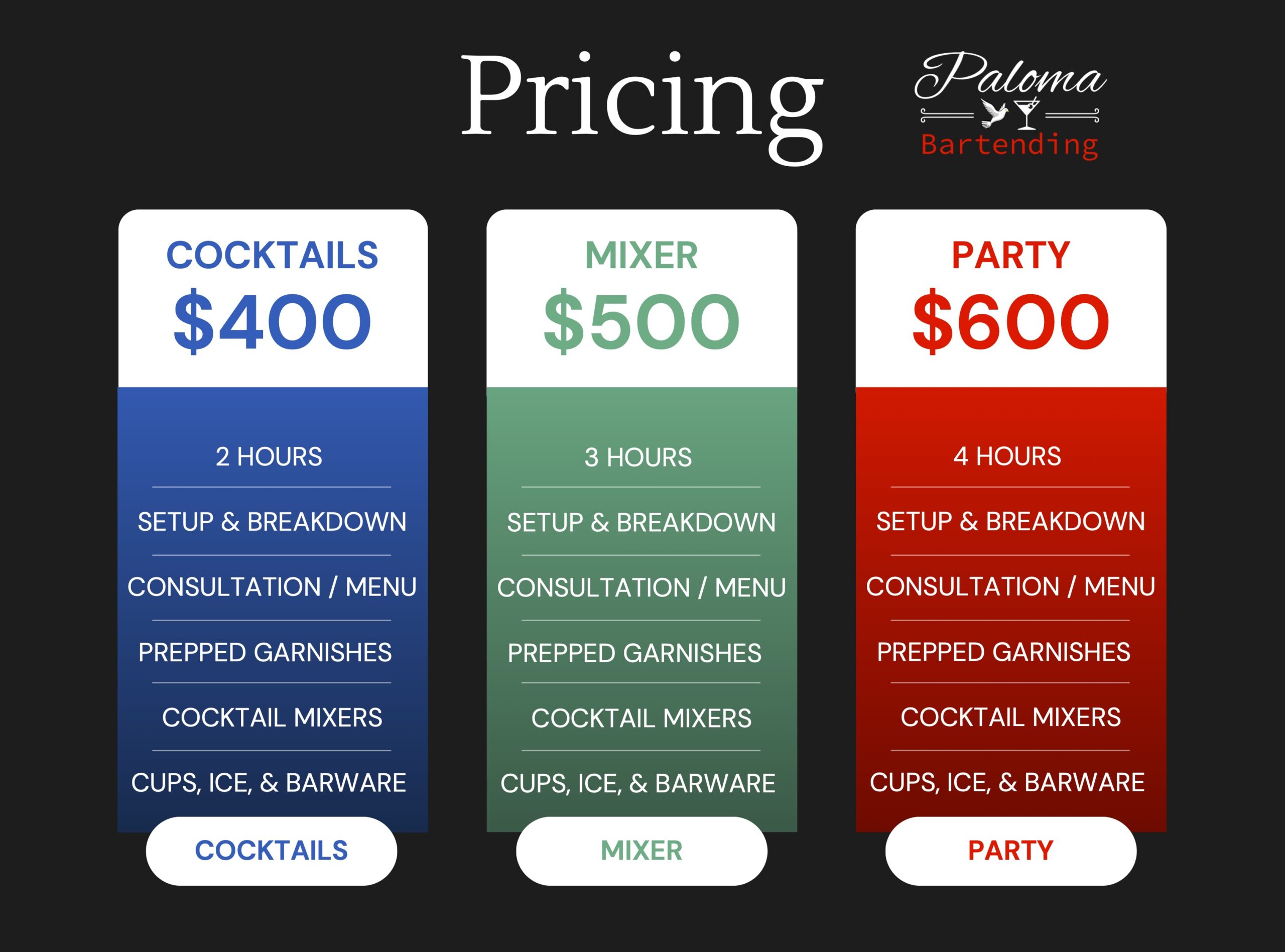 Paloma Bartending Pricing